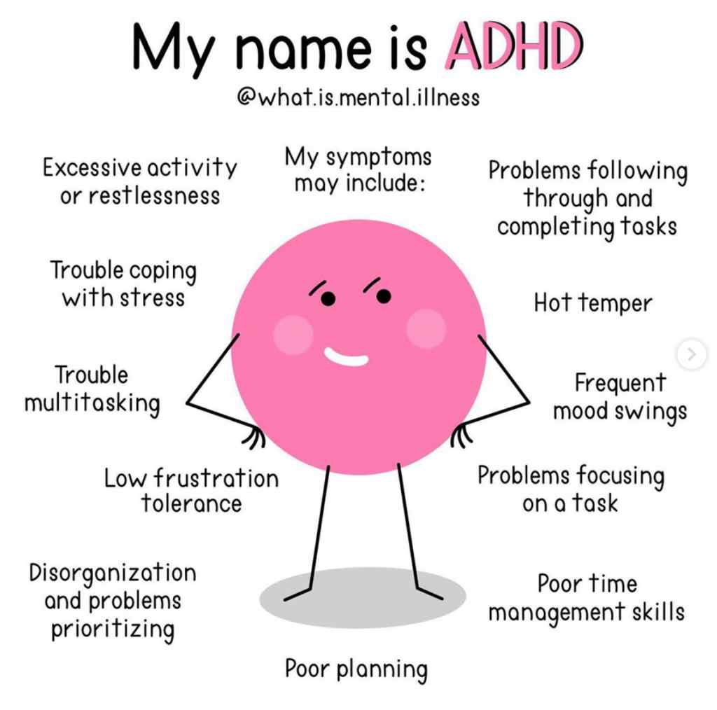 Phillips ADHD Introduction