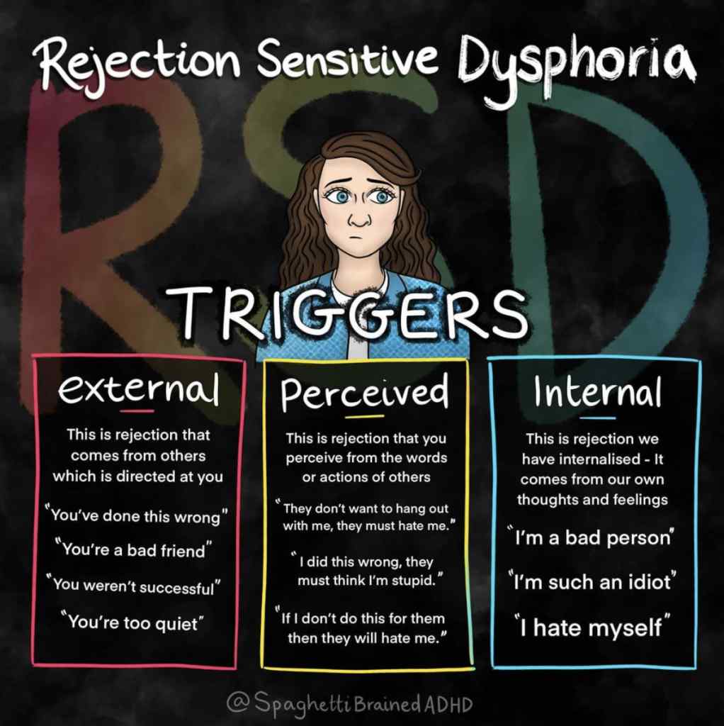 Rejection Sensitive Dysphoria Rsd Literally Ausome 