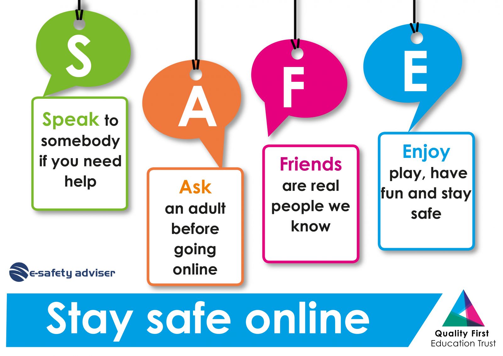  The image shows five speech bubbles with the words 'Speak to somebody if you need help', 'Ask an adult before going online', 'Friends are real people we know', 'Enjoy, play, have fun and stay safe' and 'S.A.F.E'.